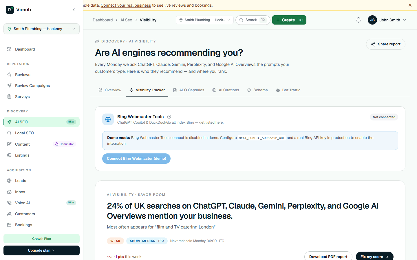 Vimub AI Visibility dashboard showing real mention rates across ChatGPT, Claude, Gemini, Perplexity, and Google AI Overviews for a demo plumbing business
